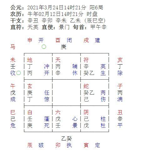 癸酉年五行|癸酉年生人一生运势 癸酉年柱